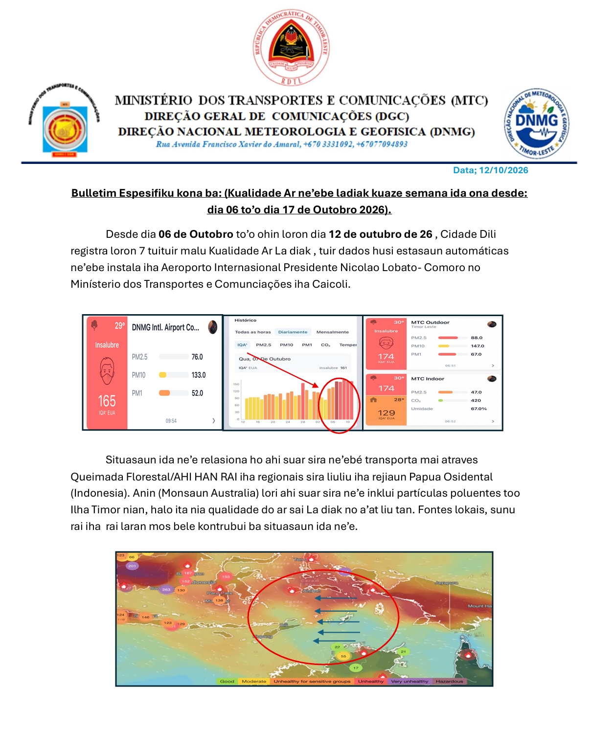DNMG – Alerta sobre a Qualidade do Ar: A qualidade do ar em todo o território de Timor-Leste mantém-se entre os níveis insalubre e muito insalubre há quase uma semana, e prevê-se que esta situação continue até 17 de outubro de 2026.