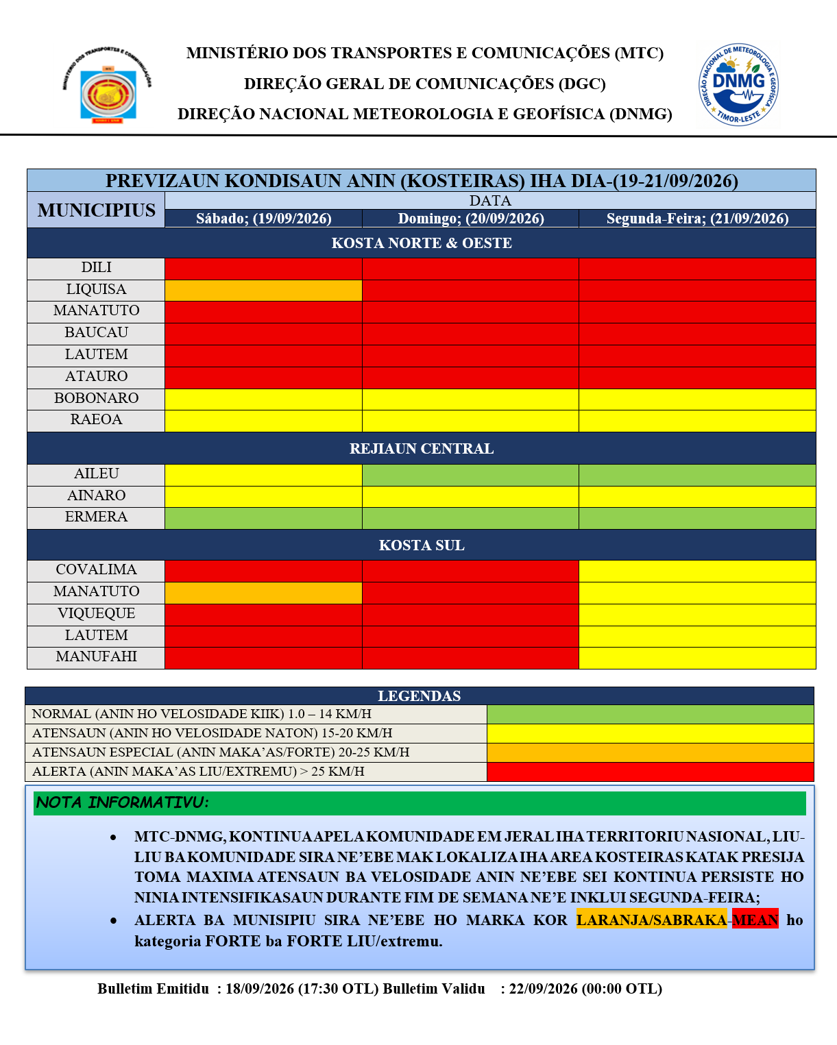 Previzaun Tempu ba Fim de Semana, inklui Segunda-Feira (19-21 Setembru 2026)